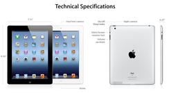 Apple a lansat noul iPad