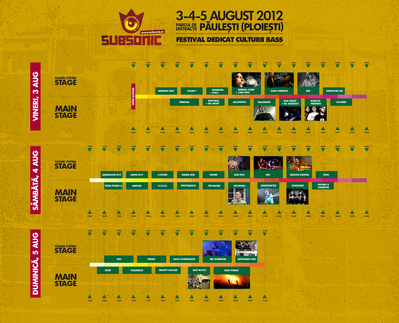 Subsonic Festival – informaţii despre transport, campare şi program