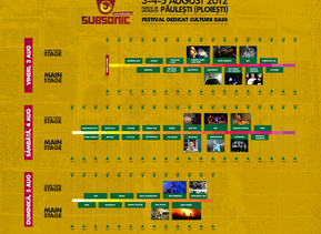 Subsonic Festival – informaţii despre transport, campare şi program