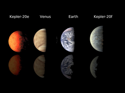 NASA a descoperit două planete de mărimea Terrei